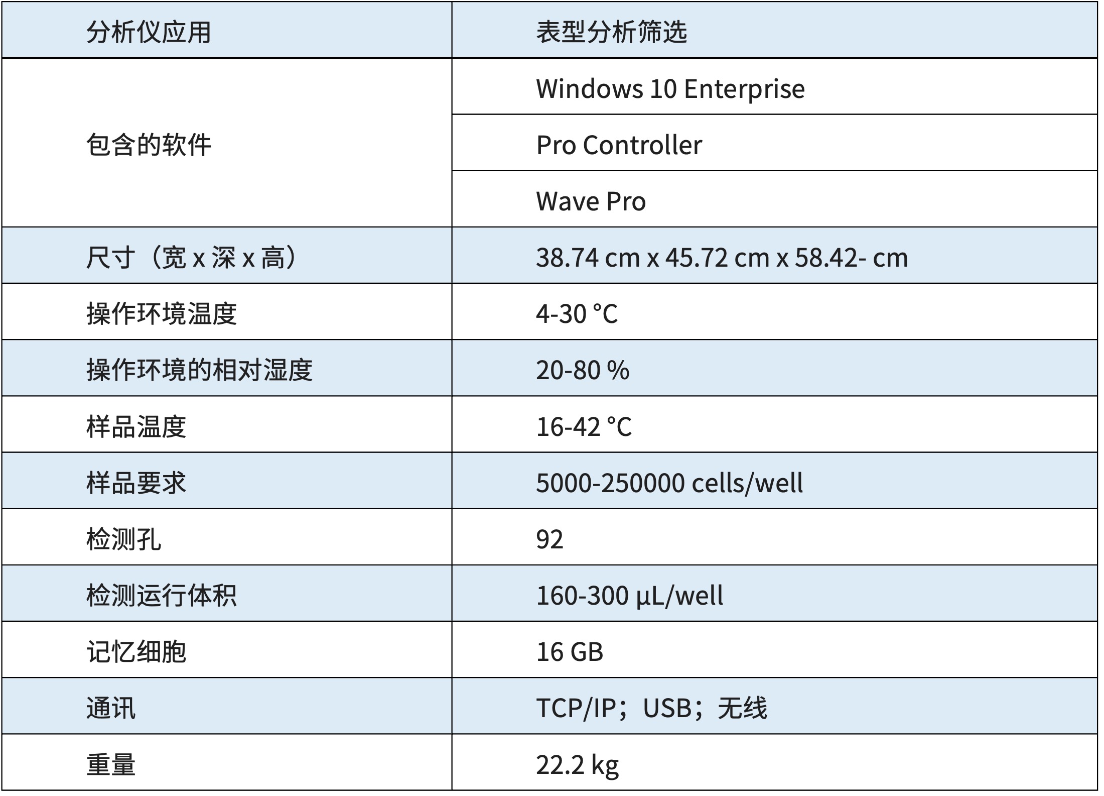 Seahorse XF Pro biaoge