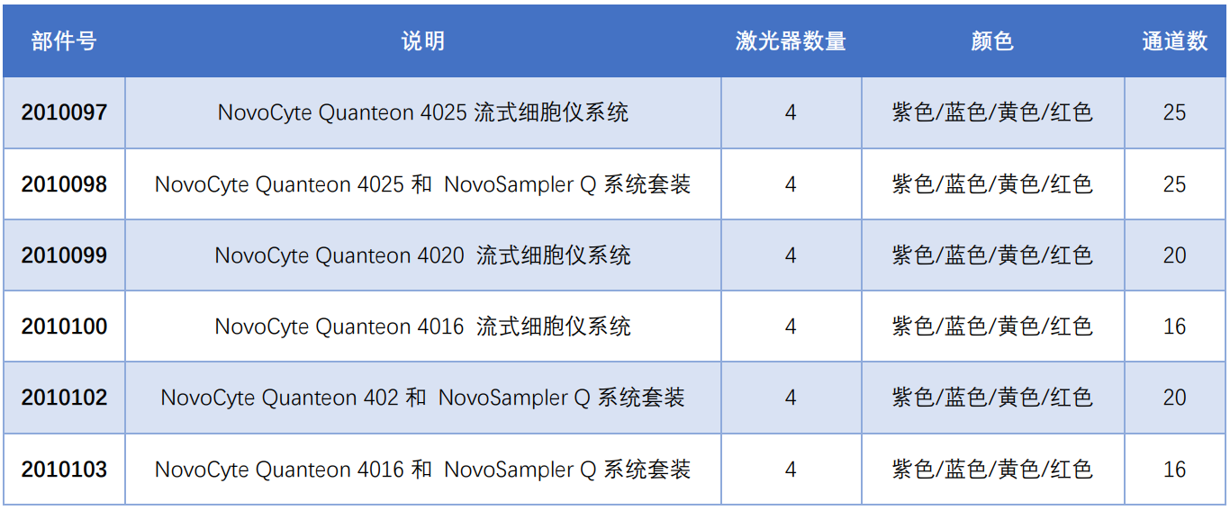 屏幕截图 2022 08 24 144904
